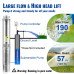 Dubinska pumpa za bunar i bušotinu, 1100 W, 190 l/min, od nehrđajućeg čelika, 230 V