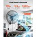 Zidni ventilator s maglicom 76 cm za radionicu i staje, IP44, do 10 360 m³/h Zidni ventilator s maglicom 76 cm za radionicu i staje, IP44, do 10 360 m³/h