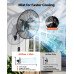 Zidni ventilator s maglicom 76 cm za radionicu i staje, IP44, do 10 360 m³/h Zidni ventilator s maglicom 76 cm za radionicu i staje, IP44, do 10 360 m³/h