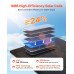 Sklopivi solarni panel 100 W za prijenosne elektrane i kampiranje, USB, Type-C, MC4, IP65