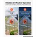 Solarni zabatni odsisni ventilator s termostatom, promjer 30,5 cm, 1529 m³/h, solarni panel 35 W