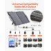 Sklopivi bifacijalni solarni panel 100 W za prijenosne elektrane i kampiranje, USB, Type-C, MC4 Sklopivi bifacijalni solarni panel 100 W za prijenosne elektrane i kampiranje, USB, Type-C, MC4