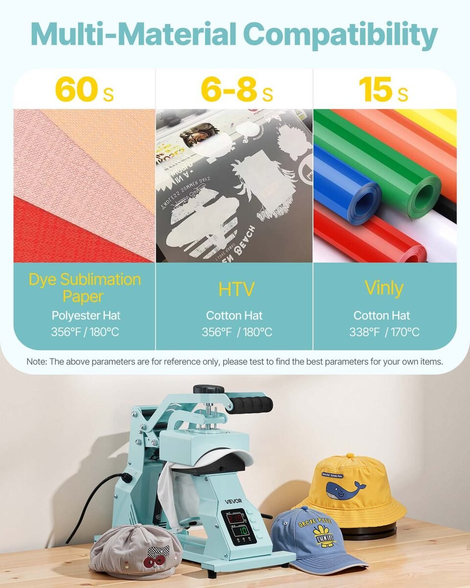 Preporučeni parametri: sublimacijski papir 60 s, HTV 6–8 s, vinil 15 s, uz temperature 170 i 180 °C