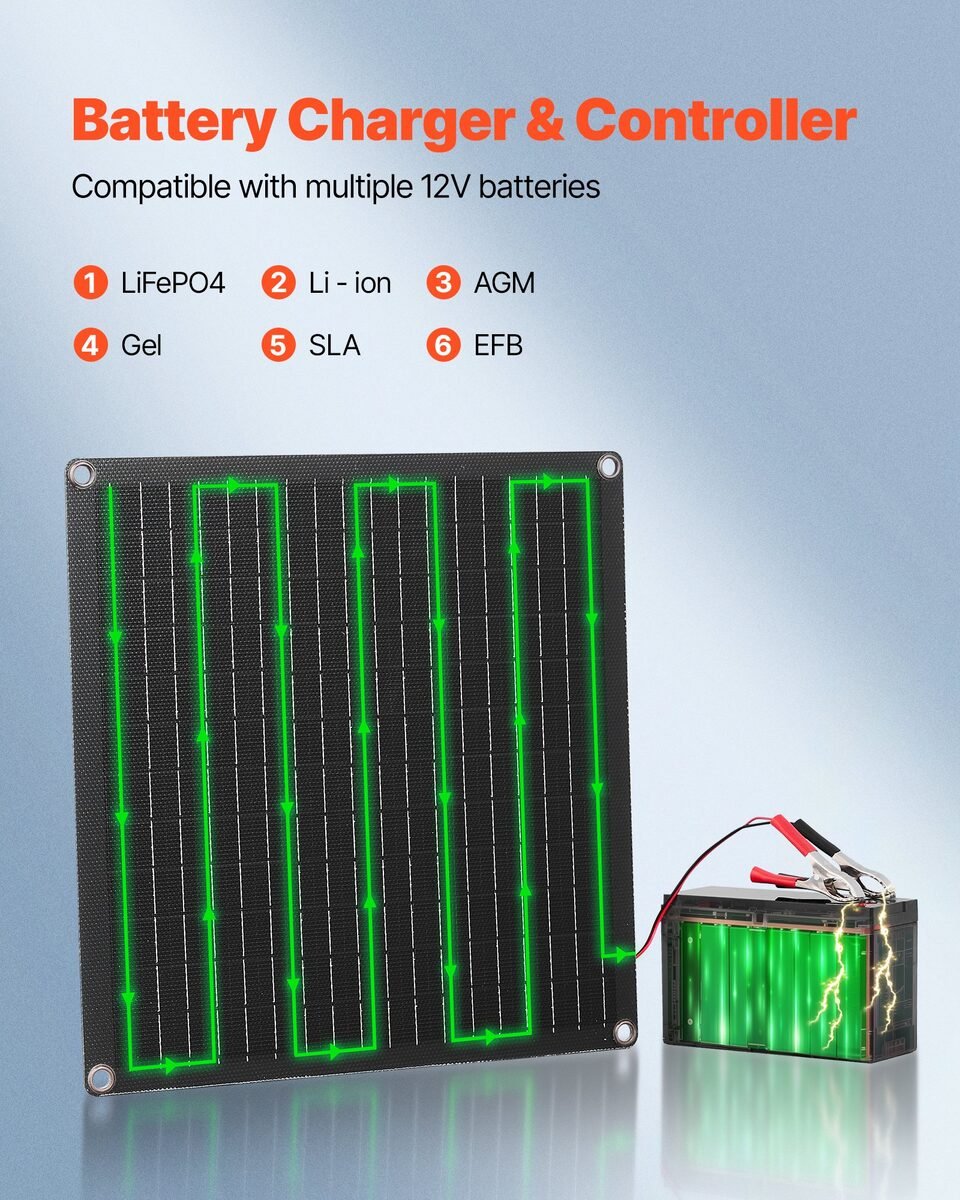 Solarni panel od 20 W spojen kabelom na akumulator, sa zelenim vodovima ćelija